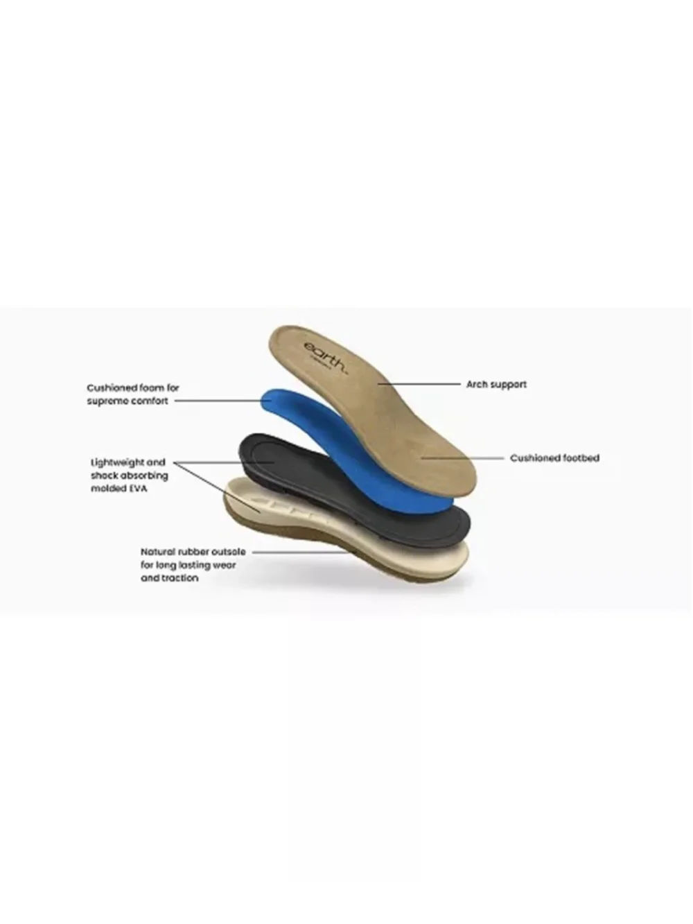 Women's Earth Origins Skylar Round Toe Lightweight Casual Flat Sandals Size 11W